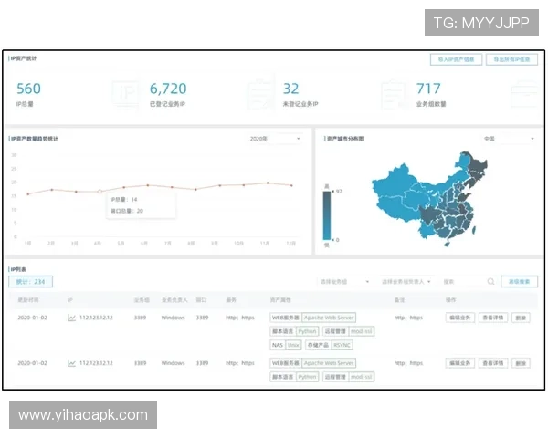 壹号科技彩票官网安全保障措施，保障用户资金与个人信息安全的全面措施解析